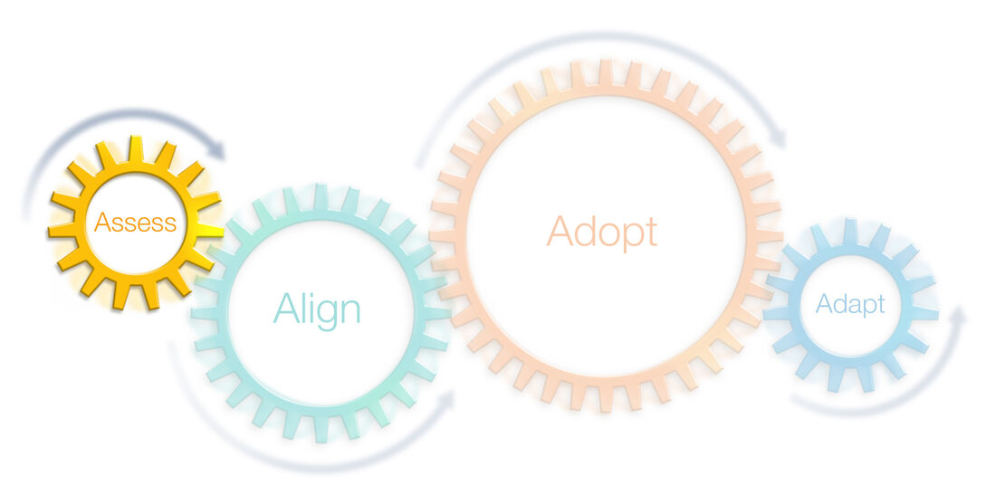 9603 Pc Cogs Graphic Assess