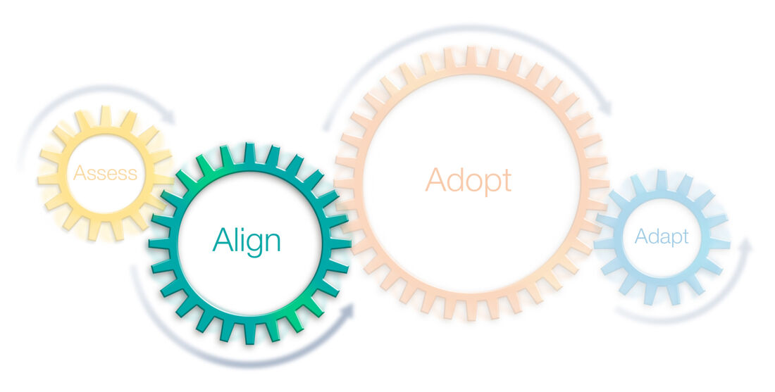 Bim Consultancy Align