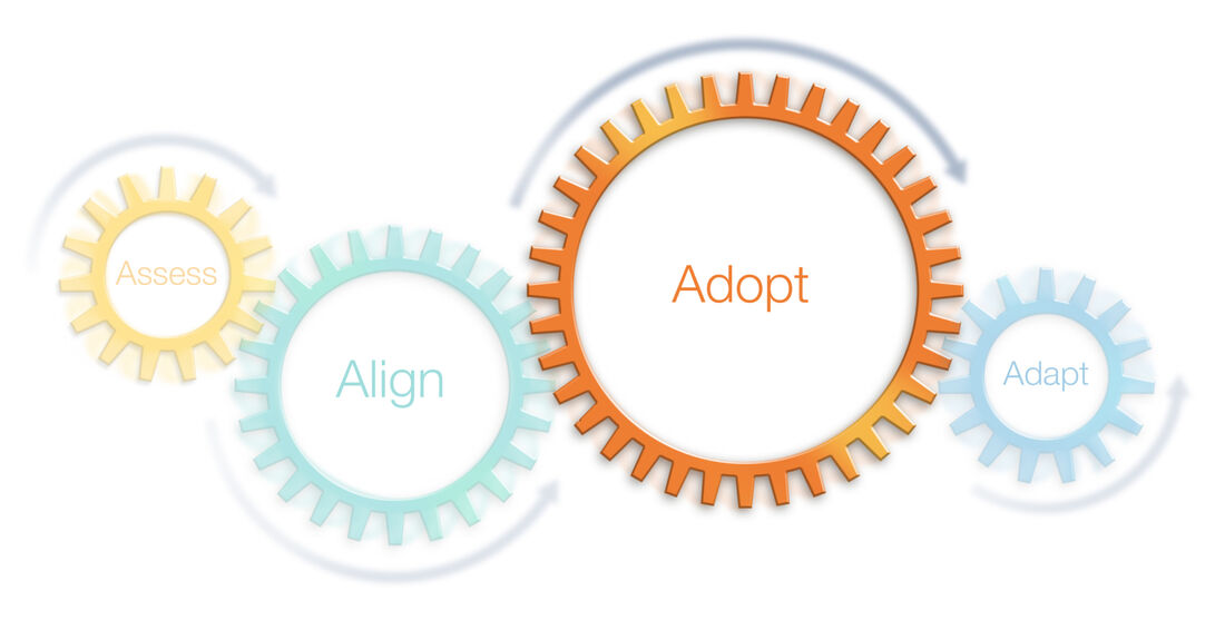 Bim Consultancy Adopt
