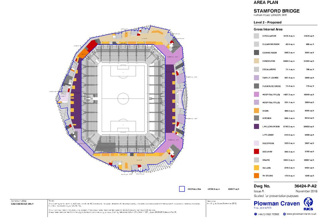 New stadium area plan