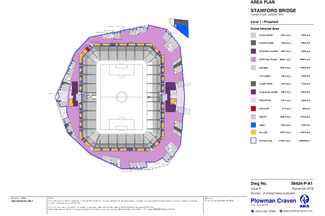 New stadium area plan