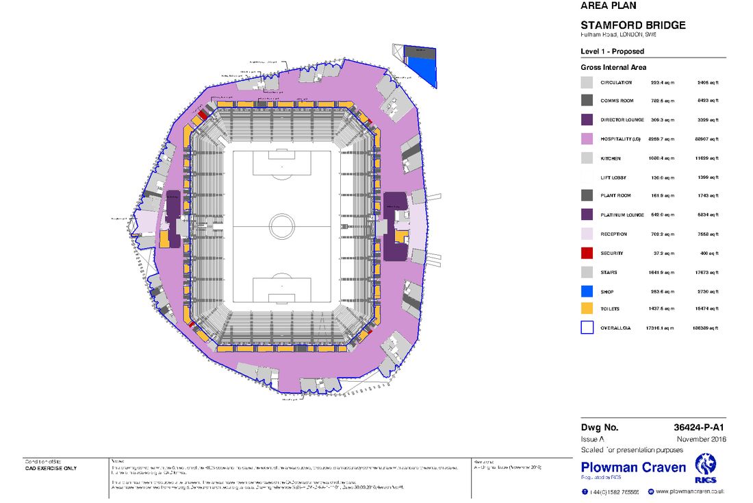 New stadium area plan