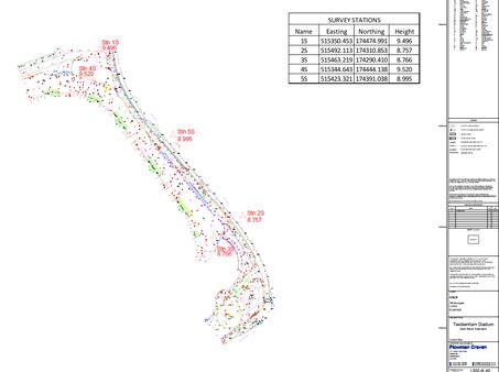 Property Areas Twickenham Deliverable