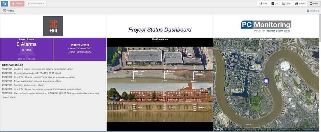 Pcm Data Dashboard 1