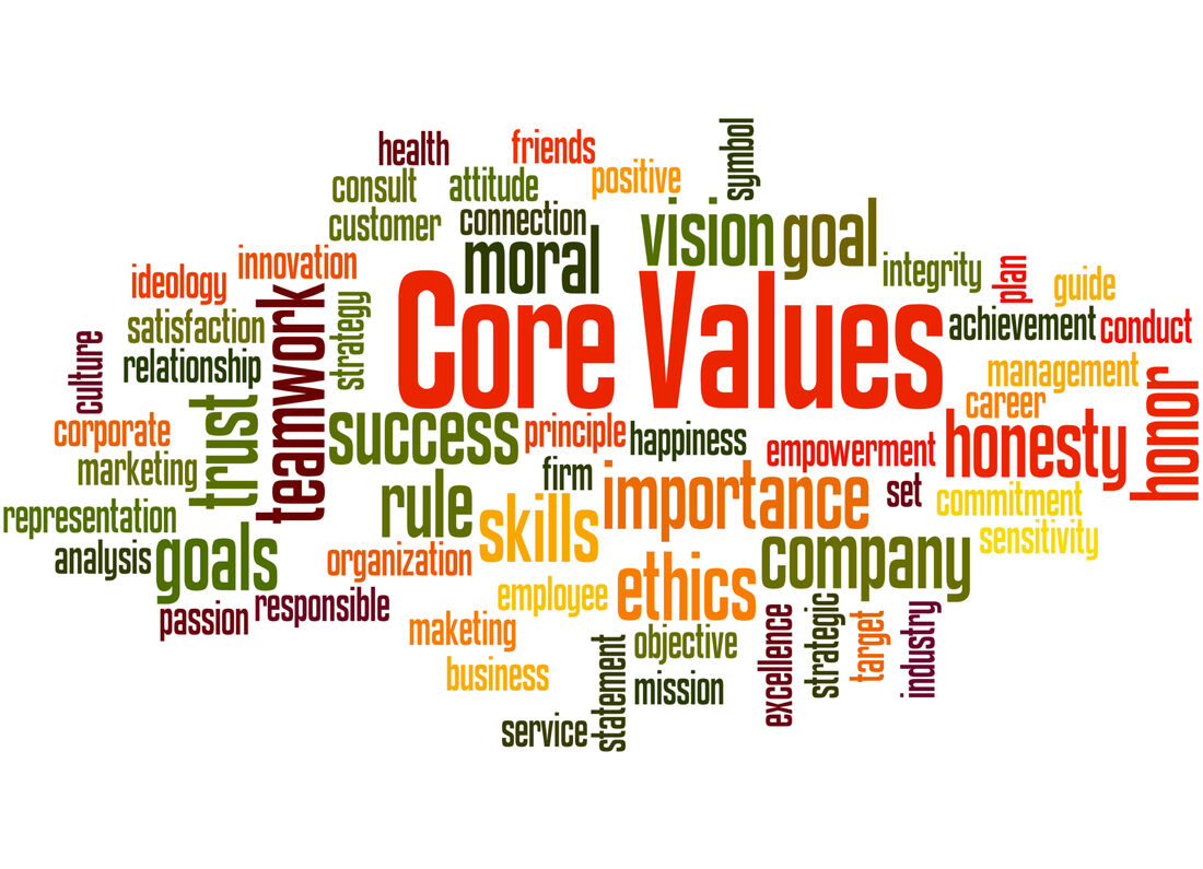 Shutterstock 603353678 Culture Word Cloud